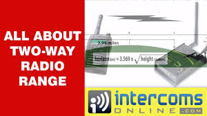 2 Way Radio Range How Far Can Two Way Radios Communicate