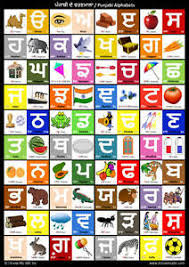 Details About Punjabi Alphabet Chart Punjabi Alphabet Poster