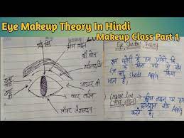 eye makeup theory in hindi makeup
