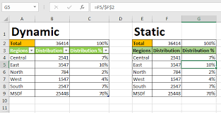 calculate percene of total in excel