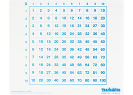 Whiteboard Multiplication Grid D Sided Pk 30 Mta Catalogue