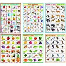 Herbivorous Animals Chart General Knowledge Chart Tri
