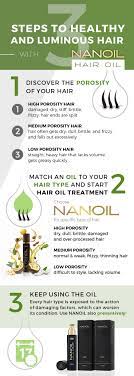 natural oils for high porosity hair
