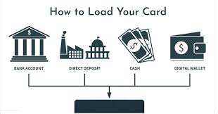You can also load money using a debit card that cash app supports. Where Can I Load My Cash App Card Ways To Load Money To Cash App
