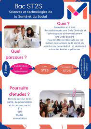 BAC ST2SSciences & Technologies de la Santé et du Social | Lycée Sainte  Marie Chantonnay