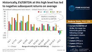 Ev Ebitda Has Only Been Higher Before The Dot Com Bubble Burst