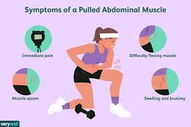 pulled abdominal muscle symptoms and
