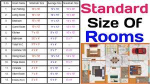 standard room dimensions