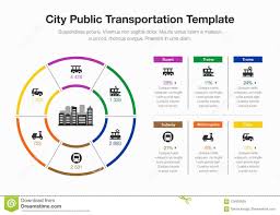 Infographic For City Public Transportation Statistics With