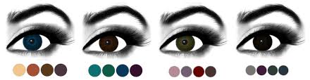 types of eyeshadow how to choose the
