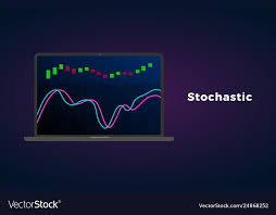 Stochastic Indicator Oscillator Technical Analysis