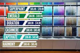 sherwin williams paint cost