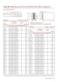 SFC37S35-xxxxxE-F даташит CDE техническое описание радиодетали, (SFC Type)  Iol-Filled Motor Run Capacitors описание на русском аналог микросхема