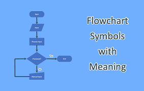 flowchart symbols with meaning webnots