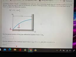answered a cantilever beam of length l