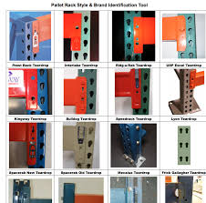 Pallet Rack Beam Types New Images Beam