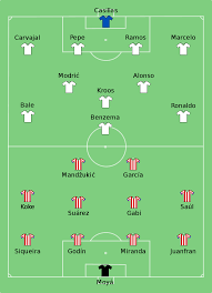 As you can see, there's no background. File Real Madrid Atletico Madrid 2014 08 19 Svg Wikimedia Commons