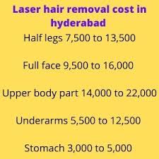 Lasers are useful for removing unwanted hair from the face, leg, chin, back, arm, underarm, bikini line, and other areas. How Much Does It Cost For A Full Body Laser Hair Removal Treatment In India Quora