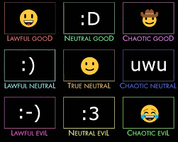 Text Smiley Face Alignment Chart Alignmentcharts