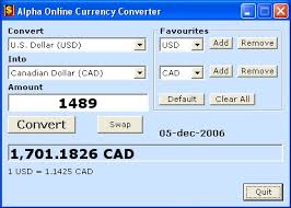 Forex Live Futures Currency Converter Online Free