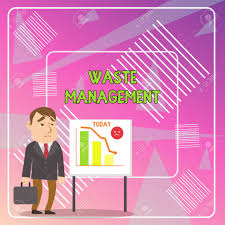 Word Writing Text Waste Management Business Photo Showcasing