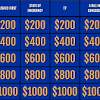 Learn how to create the jeopardy game board in powerpoint and publish it online for sharing via link or embed code. Https Encrypted Tbn0 Gstatic Com Images Q Tbn And9gcrxteyt61pz M83ryirt7wz8fhgzaw2jq3a0ulssigr82qcnbuv Usqp Cau