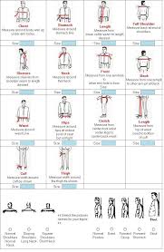 Measurement Form For Man