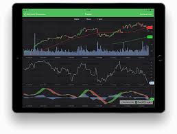 Financial Chart Ipad Fast Native Chart Controls For Wpf