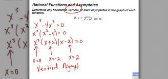 rational function math wonderhowto