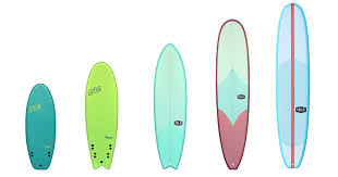 Isle 2019 Surfboard Product Guide Isle Surf Sup Blog