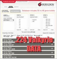 Hodgdon Releases Load Data For 224 Valkyrie Daily Bulletin