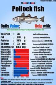 pollock fish benefits side effects