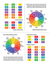 Color Wheel And Color Mixing Charts