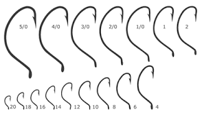 Mustad Hook Size Chart Why Use One Mustad Hooks