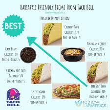 taco bell bariatric friendly menu