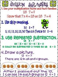 Anchor Chart For Division Strategies School Planning
