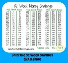 85 Best 52 Week Money Challenge Images 52 Week Money