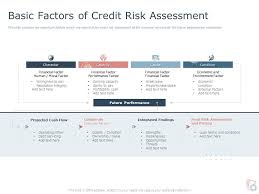 This is used in project management to compare risk to probability for. Basic Factors Of Credit Risk Assessment Ppt Powerpoint Presentation Ideas Slide Presentation Graphics Presentation Powerpoint Example Slide Templates