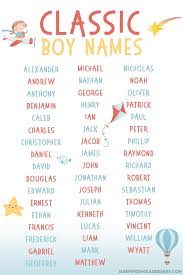 clic boy names for your baby