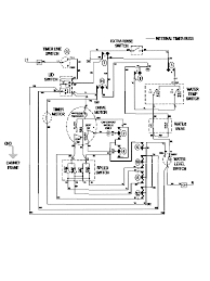 An electrical circuit diagram is a graphic representation of special characters and pictograms that are connected in parallel or in series. Maytag Lav3600aww Washer Parts Sears Partsdirect