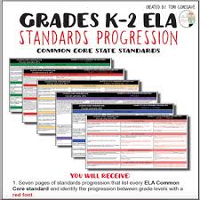 Common Core Ela Standards Progression Grades K 2
