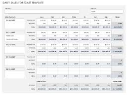 Daily expense tracker template excel is an imperative instrument for your business and venture administration. 15 Free Sales Forecasting Templates Smartsheet