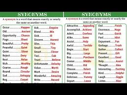 60 super useful synonyms in english to