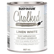 Rust Oleum Chalked Ultra Matte Paint