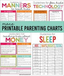 4 More Helpful Printable Parenting Charts Chore Chart Kids