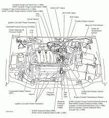 The engine control module (ecm) receives signals such as crankshaft position, camshaft position, engine speed. 96 Sentra Engine Diagram New Wiring Nissan Maxima Nissan Altima Nissan Frontier
