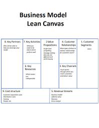 business model exles format how to
