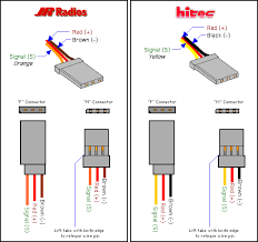 Wiring Schematic For The Plugs Of The Four Major Servo