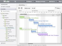20 Top Free Project Management Software Tools For Workflow