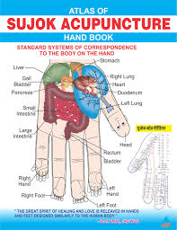 Buy Sujok Acupuncture Book Online At Low Prices In India
